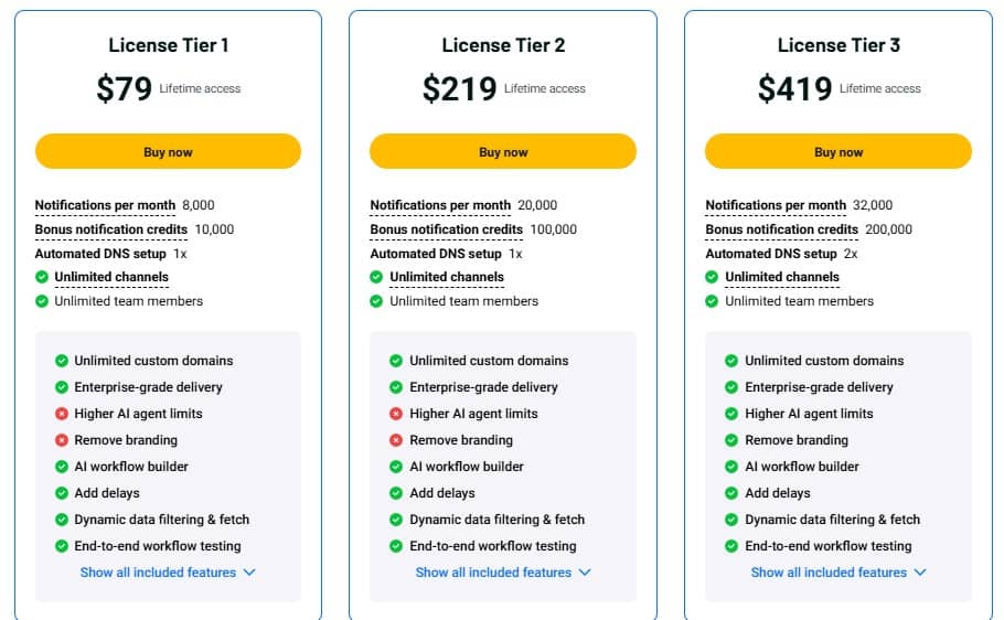 Dreamlit AI Lifetime Deal: Email Automation Tool 4 Dreamlit AI Appsumo Price