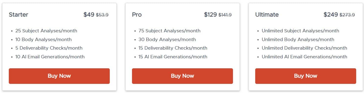 EmailOptimizer Lifetime Deal: AI Email Assistant 3 EmailOptimizer dealfuel price