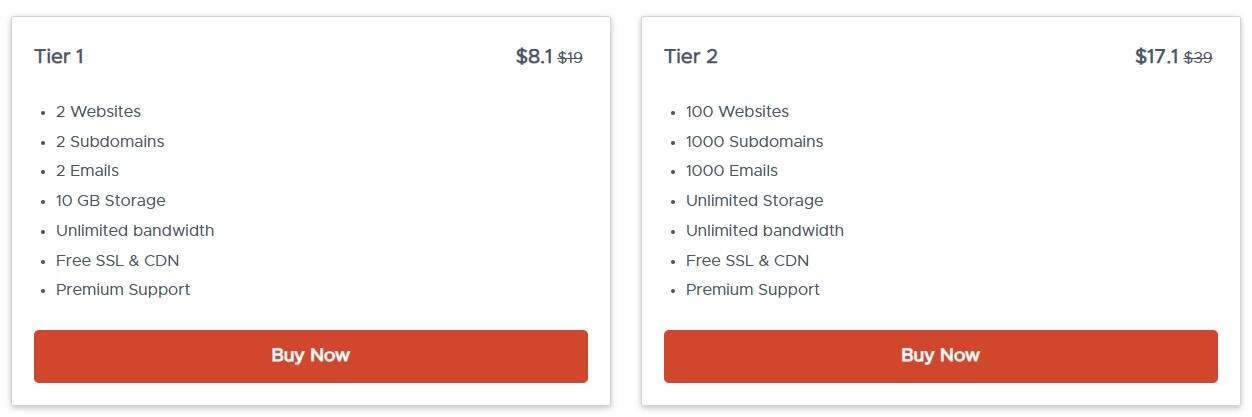 Hostnirvana deal on dealfuel
