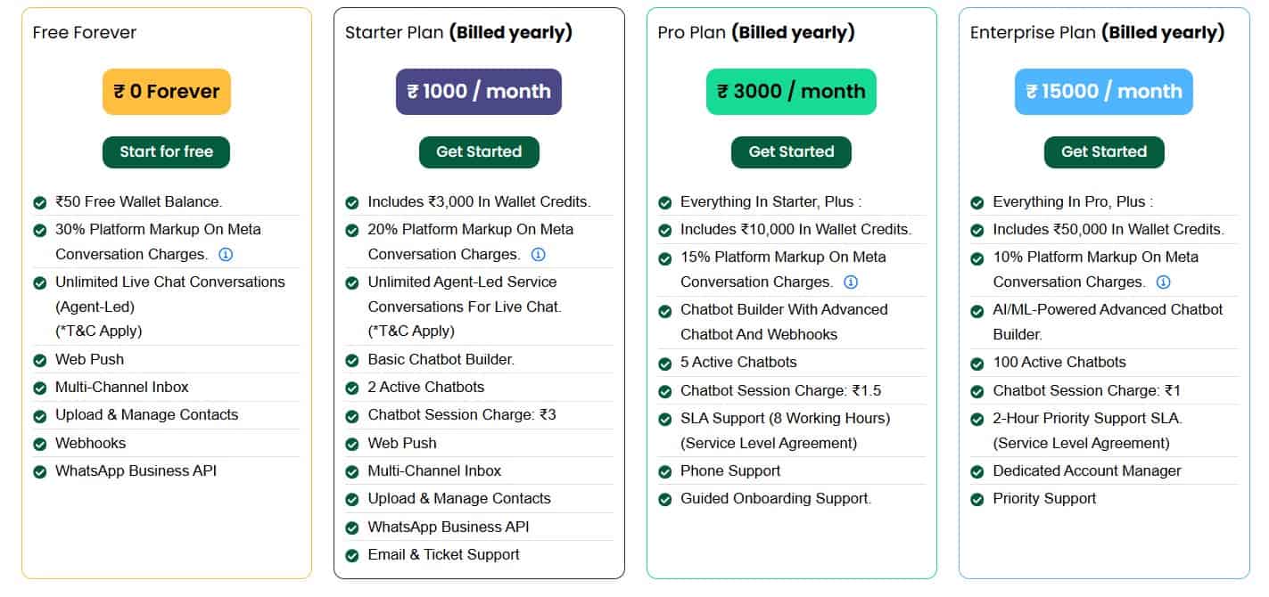 Jalpi Lifetime Deal: WhatsApp Business API Provider 3 Jalpi Regular Pricing
