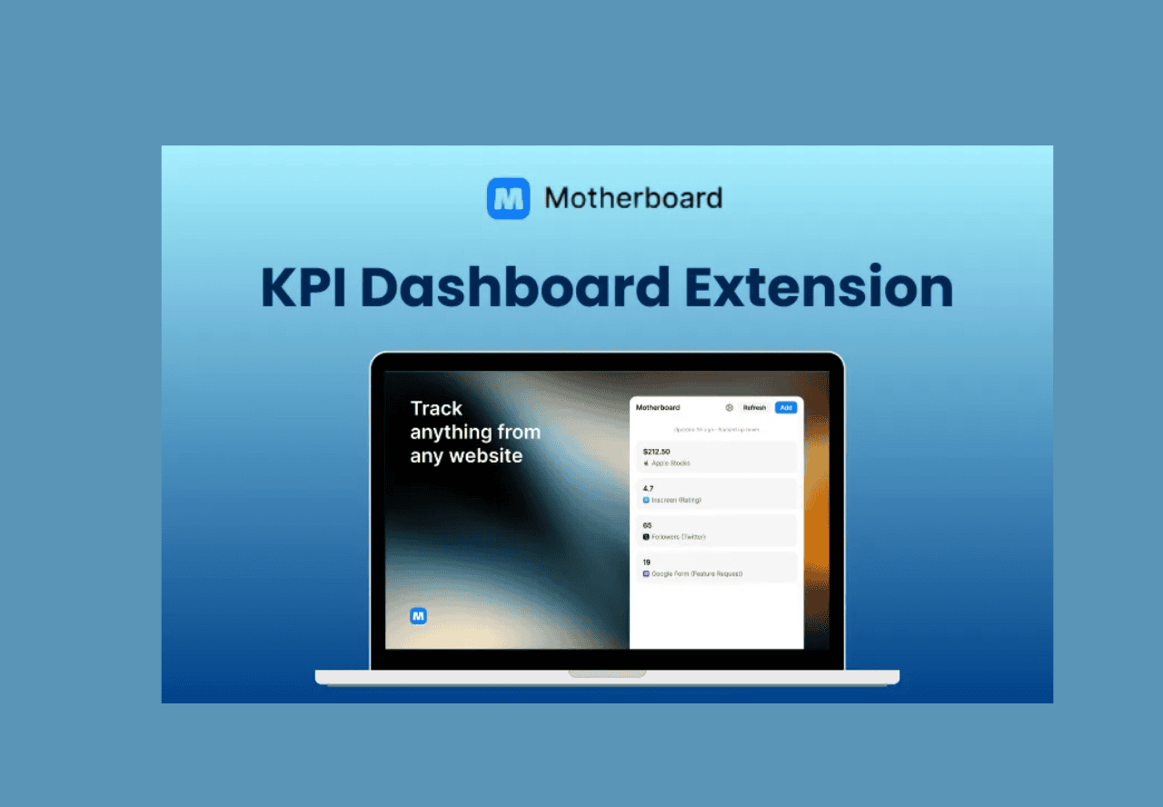 Motherboard Lifetime Deal: KPI Dashboard Extension 2 Motherboard Lifetime Deal on Dealfuel