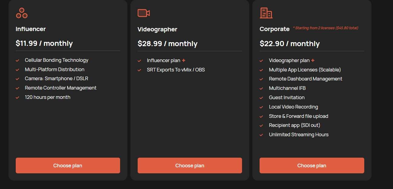 Omnistream Lifetime Deal: End-to-end Live Video Transmission Platform 3 Omnistream regular pricing