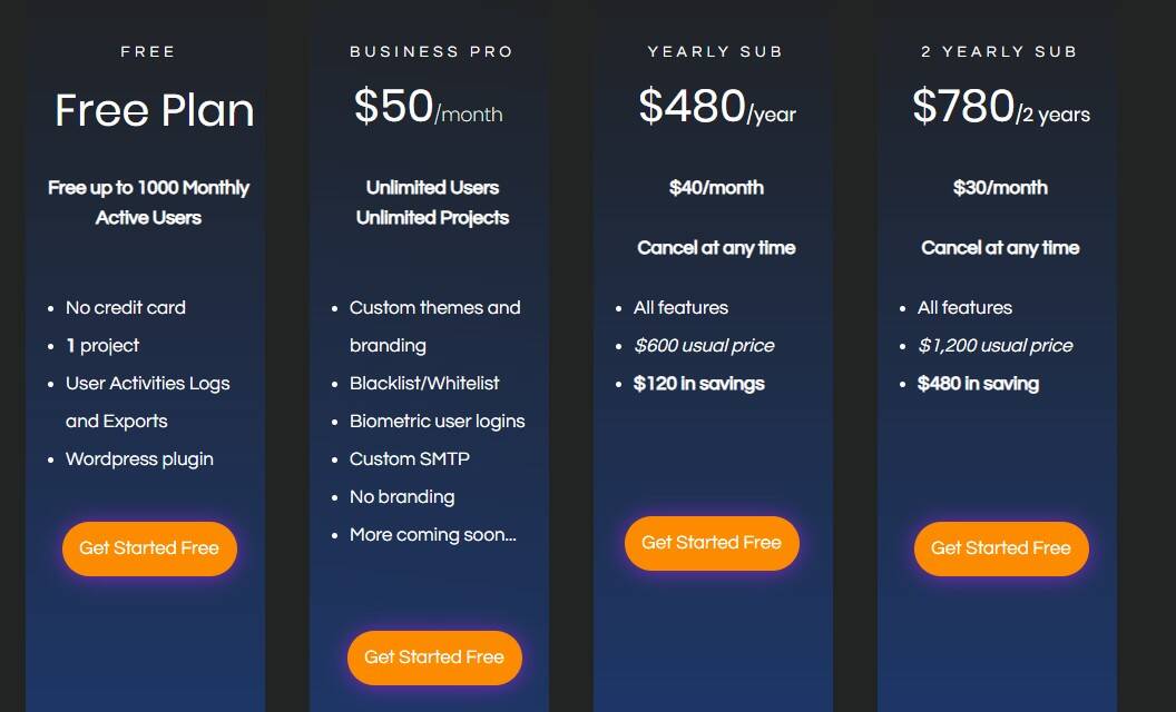 OnzAuth Lifetime Deal: Passwordless Authentication Platform 4 OnzAuth regular pricing