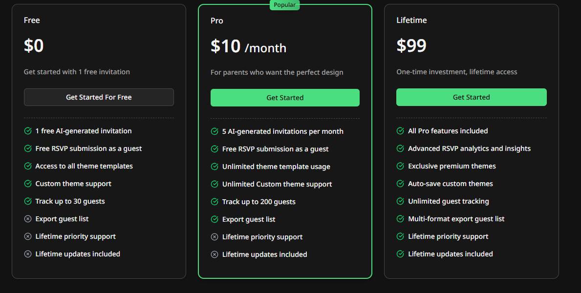 PleaseRSVP Lifetime Deal: AI Birthday Invitation Maker With RSV 4 PleaseRSVP Regular Pricing