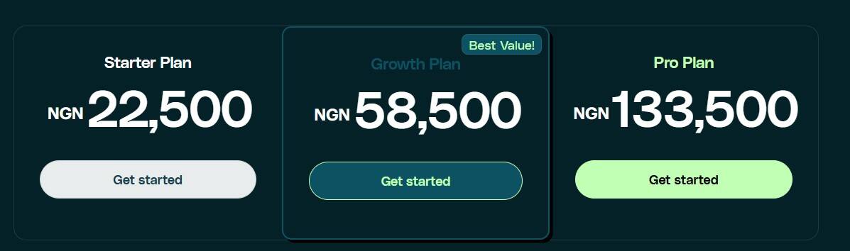 Workaforce Deal: AI Video Script Generator 4 Workaforce regular pricing