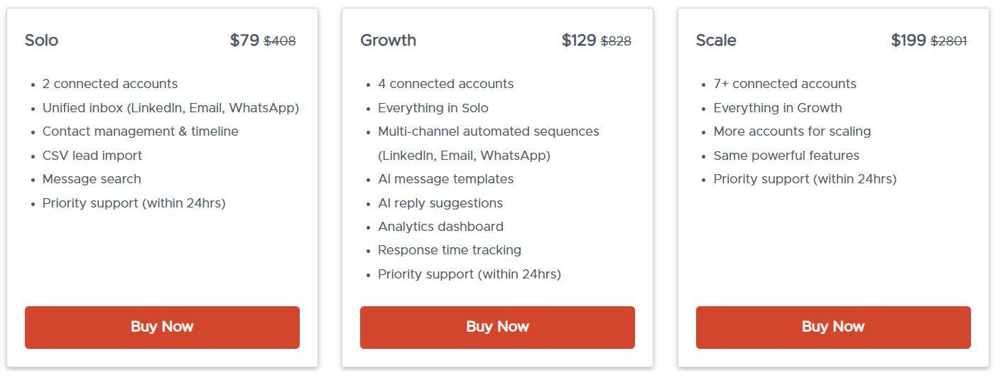 Xyncbox Lifetime Deal: AI Unified Inbox 3 Xyncbox Dealfuel Price