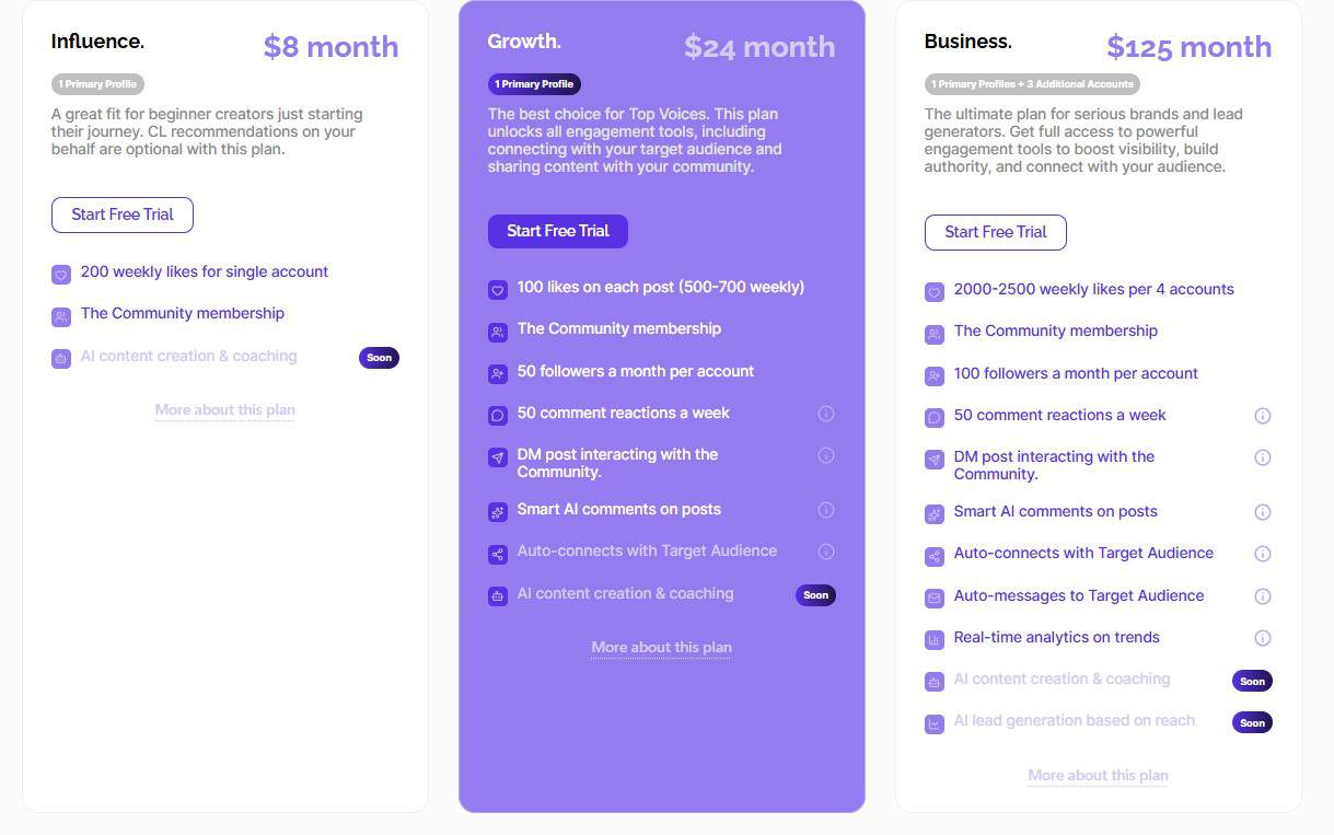 Crosslike Lifetime Deal: Linkedin AI Linkedin Engagement Tool 6 crosslike regular pricing