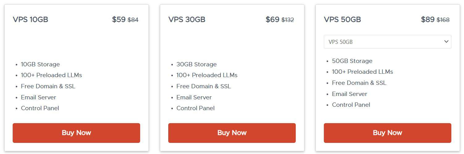 FlowEngine Deal: All-In-One n8n Platform 3 flowengine dealfuel price