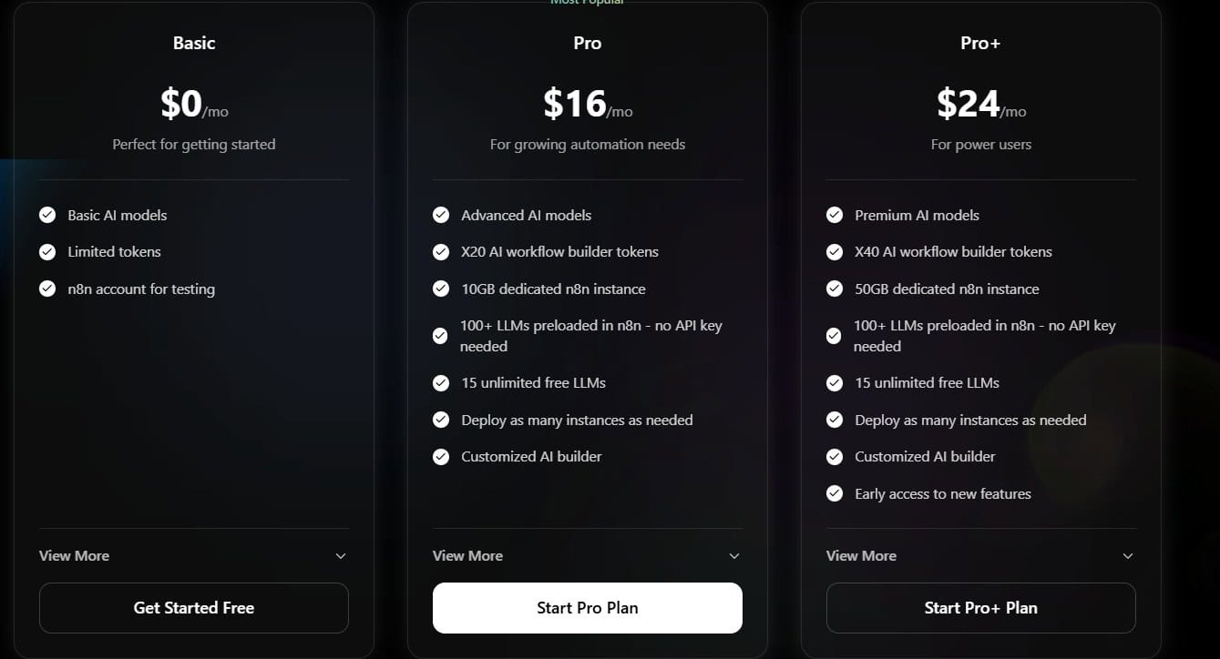 FlowEngine Deal: All-In-One n8n Platform 4 flowengine regular pricing