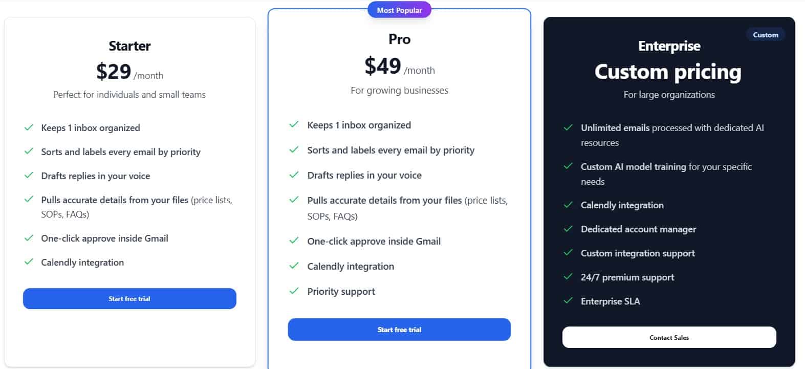 Meet Oscar Lifetime Deal: Email Management Tool 4 meet oscar regular pricing