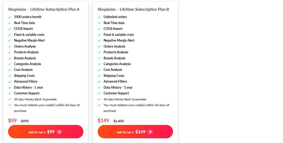 Shopimize Lifetime Deal: E‑commerce Growth Platform 4 shopimize dealify price