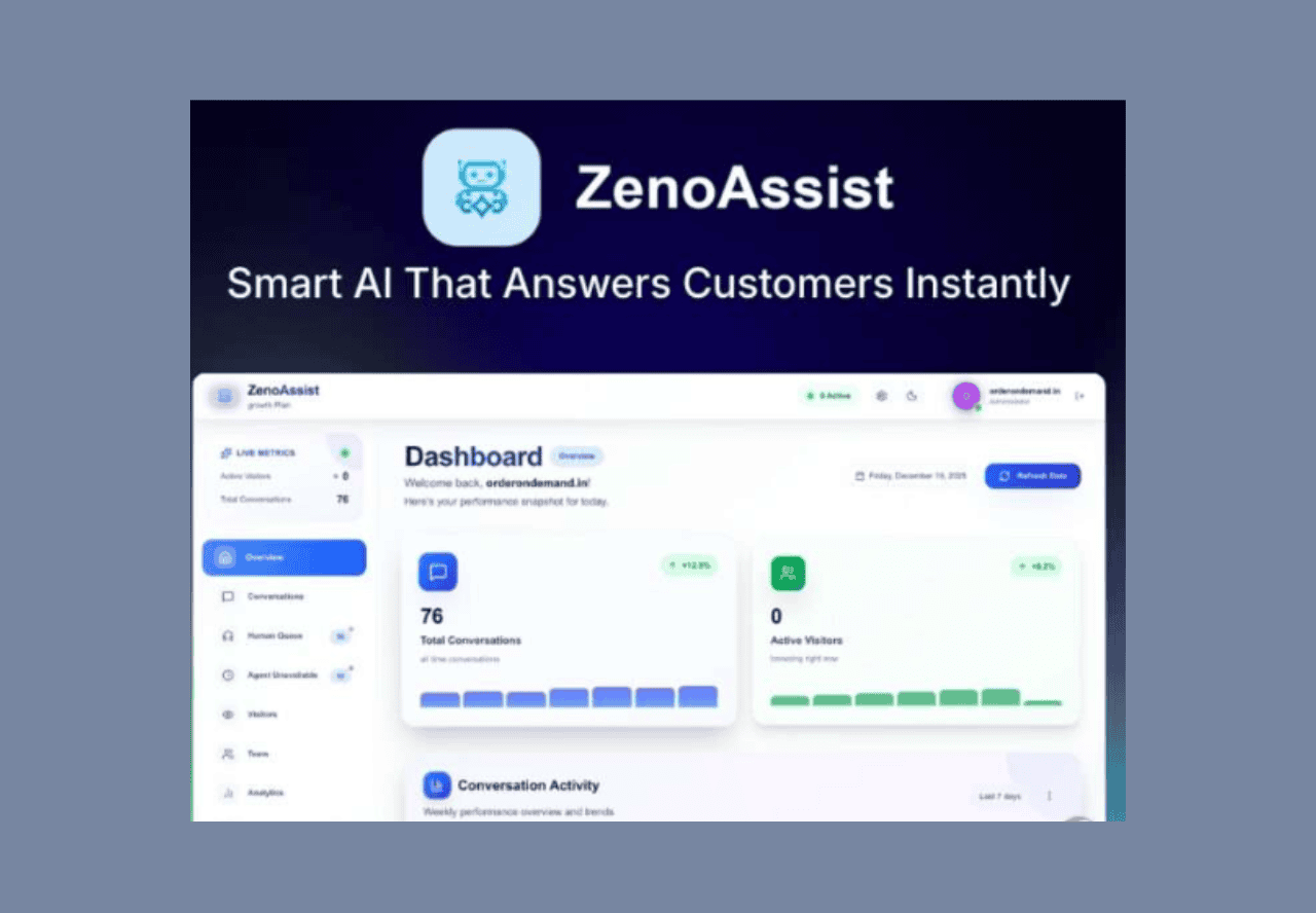 ZenoAssist Lifetime Deal: Transform Customer Support With Advanced AI 2 ZenoAssistant Lifetime Deal on Dealmirror