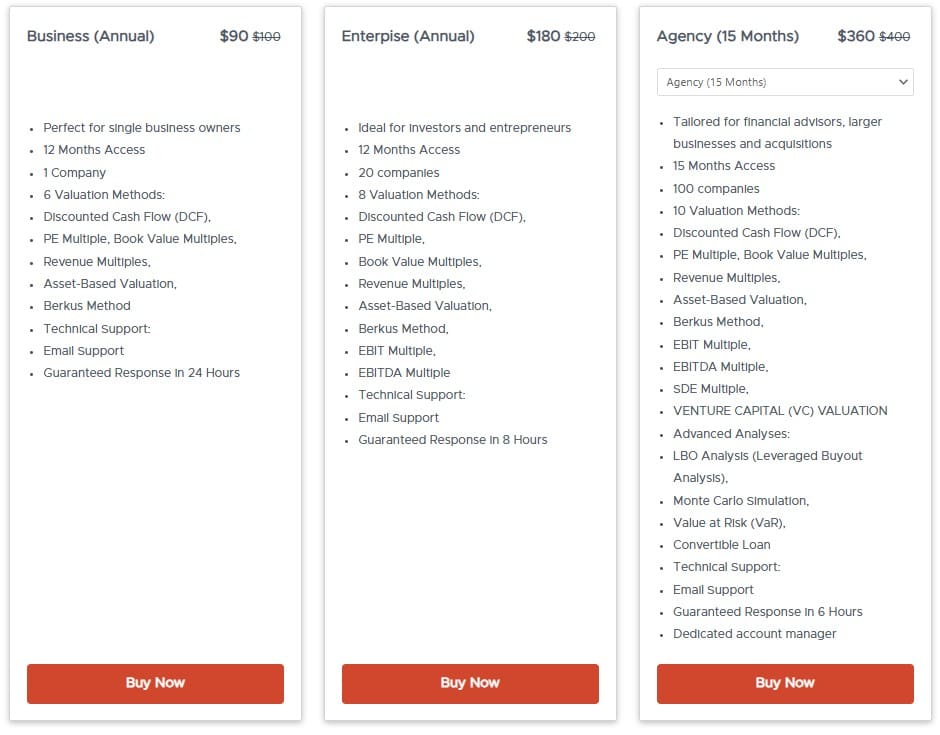 Equitest Lifetime Deal: AI Business Valuation Software 3 Equitest dealfuel price