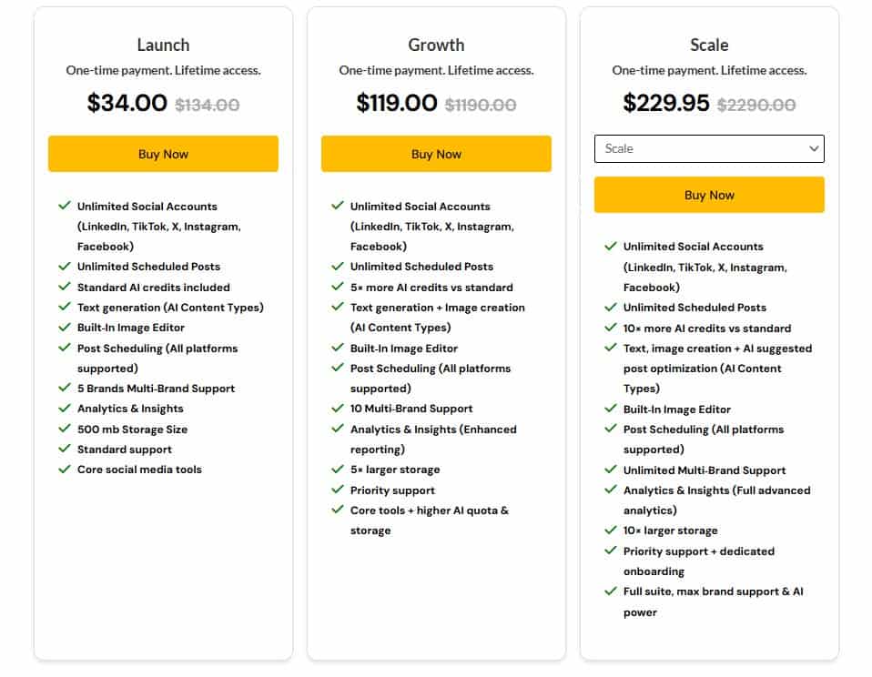 FivaroSocial Lifetime Deal: AI Social Media Management Tool 3 Fivarosocial dealmirror price